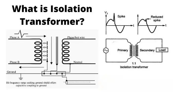 What-is-Isolation-Transformer