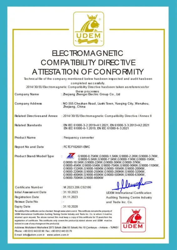 Frequency Converters CE