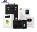 High-efficiency Step-Up Transformers