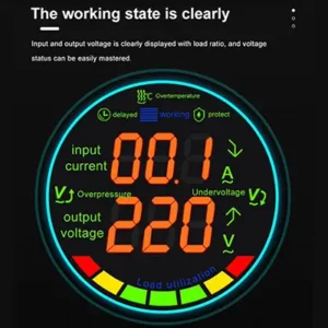 Intelligent liquid crystal display