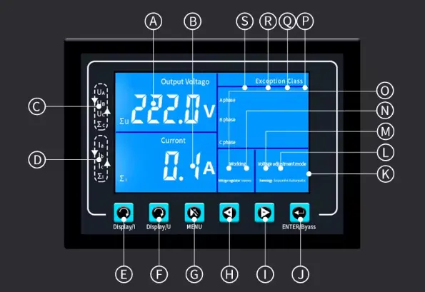 ZHENGXI three phase industrial voltage stabilizer control panel