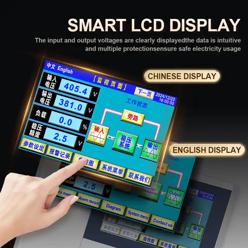 Modern electronic three phase voltage stabilizer with digital control panel