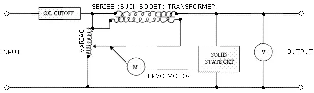 Buck boost transformer wiring diagram in voltage regulator showing series connection for voltage correction